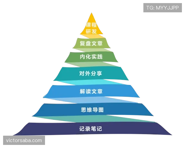 乔纳森·戴维持续高效输出的原因解析