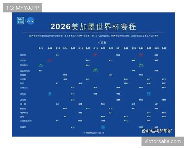 2026世界杯淘汰赛晋级怎么算