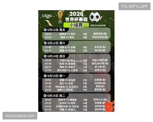 2026世界杯12个小组怎么划分