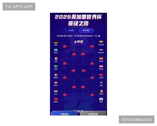 奥地利冲击2026世界杯赛程前瞻：晋级之路与潜在对手分析