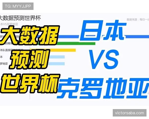 日本世界杯表现预测